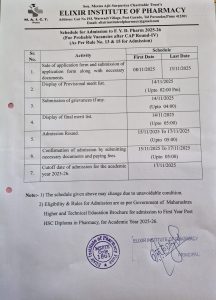 Schedule For Admission